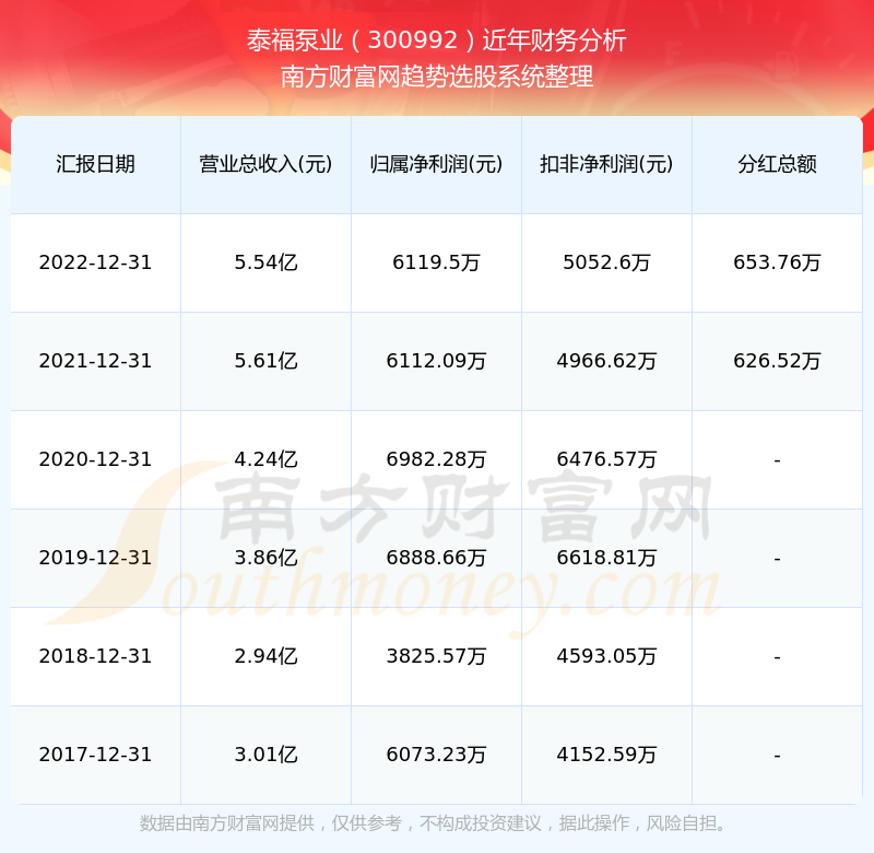 澳门六会彩开奖结果及历史记录深度解析—以2021年8月9日为例，澳门六会彩开奖结果及历史记录深度解析，以案例剖析为例，聚焦2021年8月9日开奖结果分析