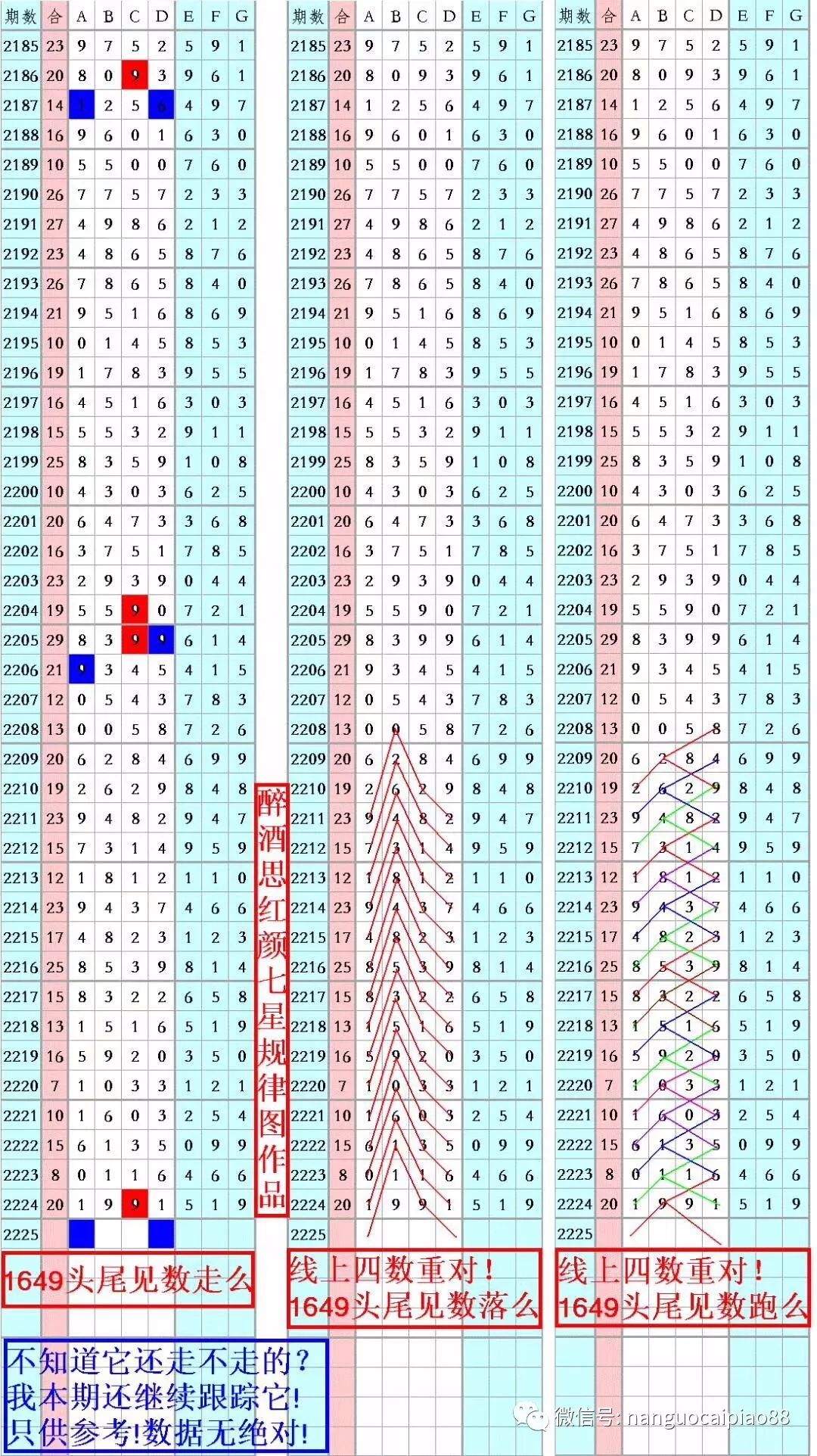 澳门六会彩开奖走势图最新资料大全详解，澳门六会彩开奖走势图最新资料详解大全