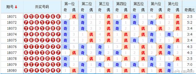 资源网 第16页