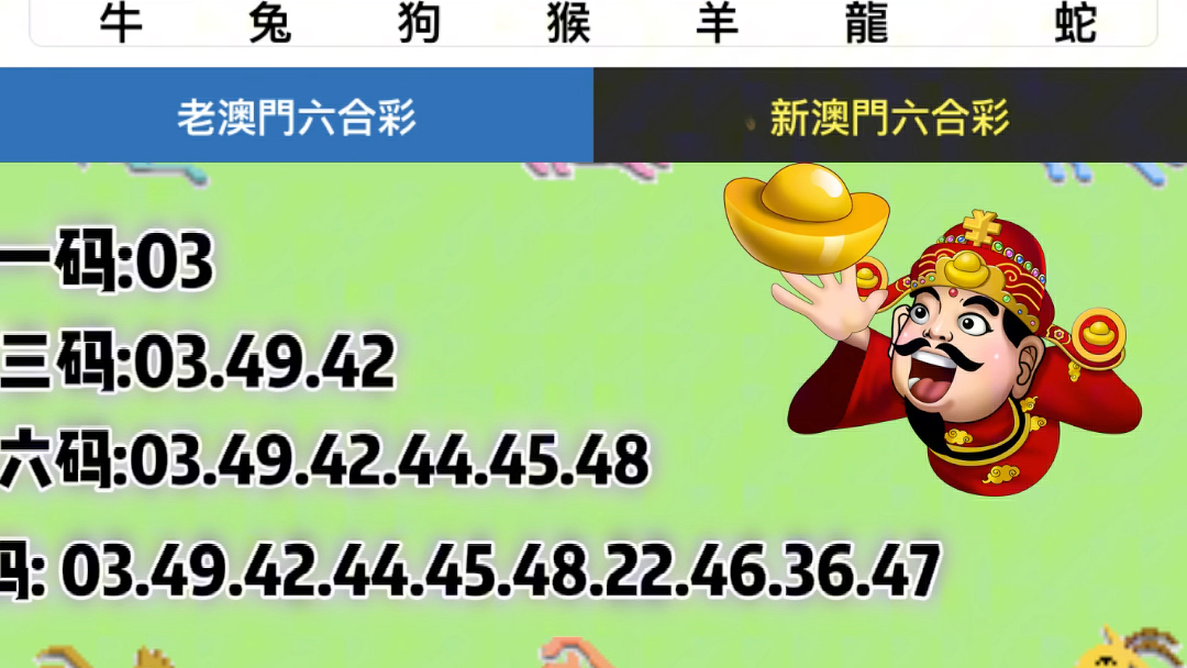 澳门六开奖结果走势图表汇总分析预测最新动态，澳门六开奖结果走势图表汇总分析，最新动态与预测