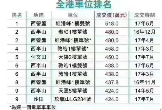 澳门六肖王彩开奖结果最新消息汇总分析，第302期开奖报告详解与趋势预测，澳门六肖王彩最新开奖报告，第302期开奖结果分析、趋势预测与消息汇总