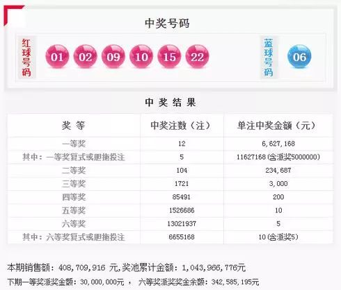 澳门六肖王彩的中奖奥秘，如何计算中奖及为何未能如愿以偿，澳门六肖王彩中奖奥秘揭秘，中奖计算与未如愿原因探究