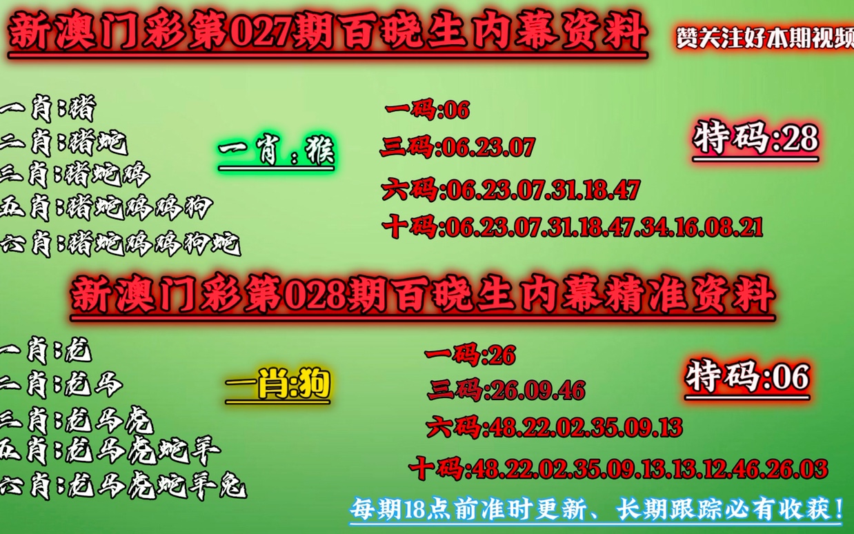 澳门六肖王彩中奖秘诀探索，澳门六肖王彩中奖秘诀揭秘
