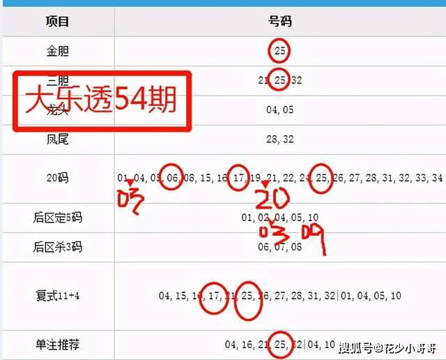 创业网 第8页