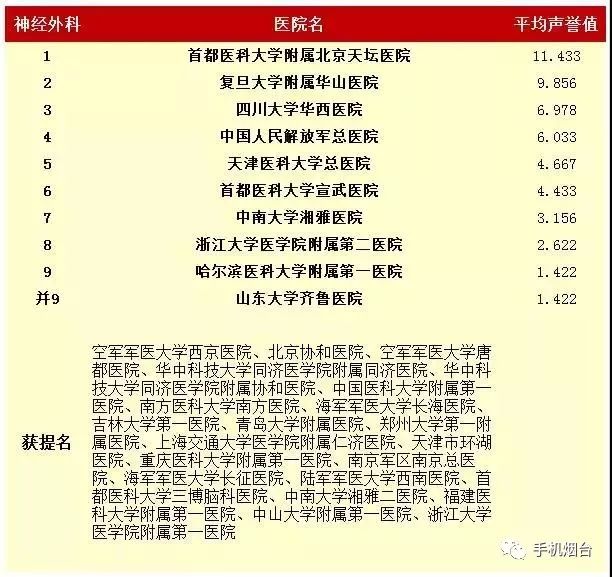 澳门六肖专家版本排行榜，深度解析最佳版本，澳门六肖专家版深度解析与排行榜揭秘
