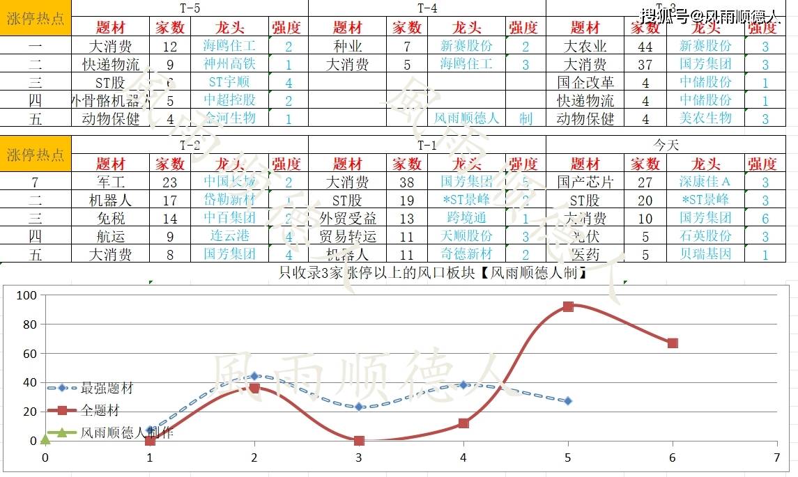 澳门六肖论坛精选资料，揭秘预测真相与背后的逻辑，澳门六肖论坛揭秘，预测真相与逻辑揭秘