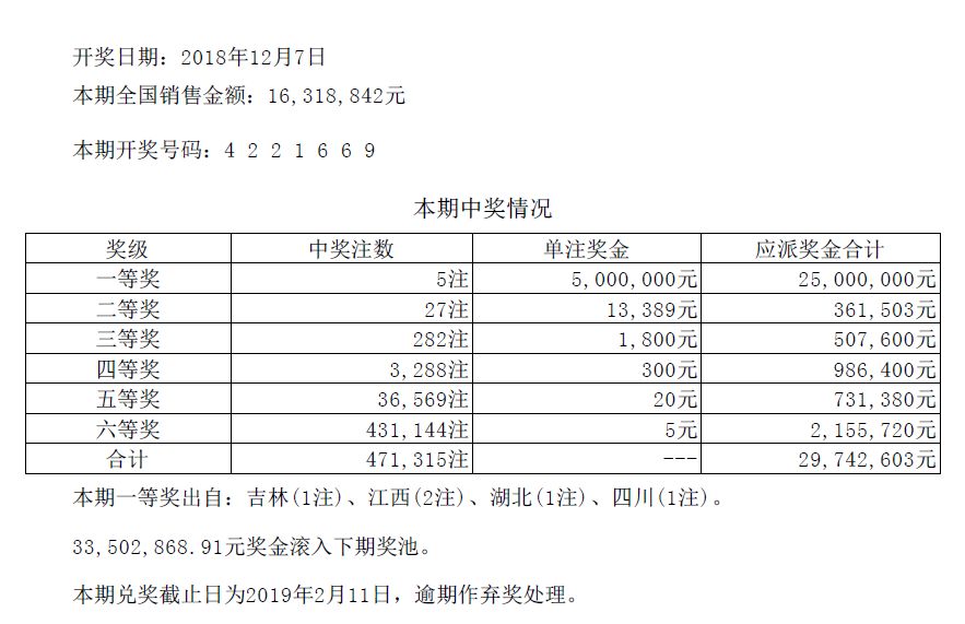 澳门六会彩开奖记录揭秘，2020年11月12日开奖结果揭晓，澳门六会彩开奖记录揭秘，2020年11月12日开奖结果揭晓分析