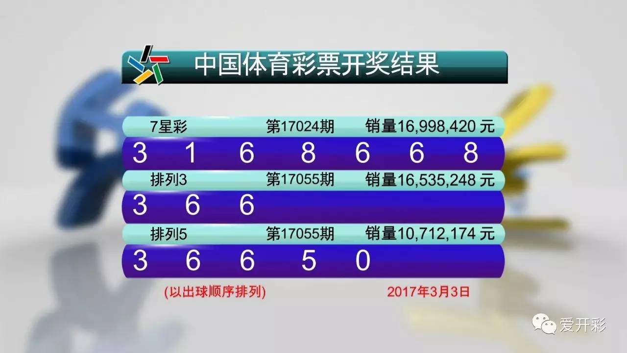 澳门六会彩开奖结果揭晓，探索彩票背后的故事与期待，澳门六会彩开奖结果揭晓，探索彩票背后的故事，期待幸运降临