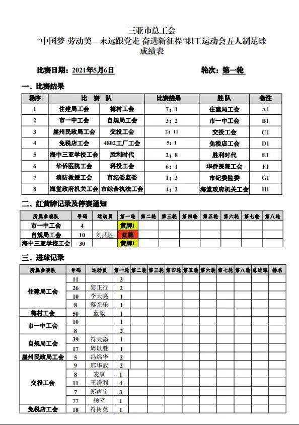 澳门六会开奖结果查询表格最新（2021年度）澳门六会最新开奖结果查询表格（2021年度版）