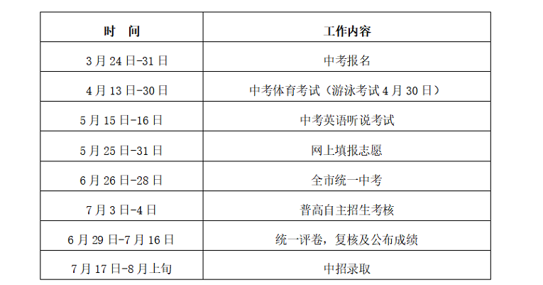 澳门六会开奖结果查询一览表下载最新版（2021年度）澳门六会开奖结果查询，最新2021年度一览表下载（附下载链接）
