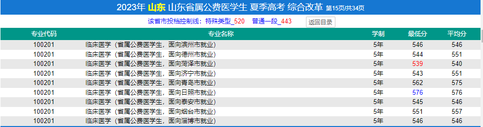 澳门六会开奖结果查询一览表图片汇总（XXXX年）澳门XXXX年六会开奖结果查询一览表图片汇总