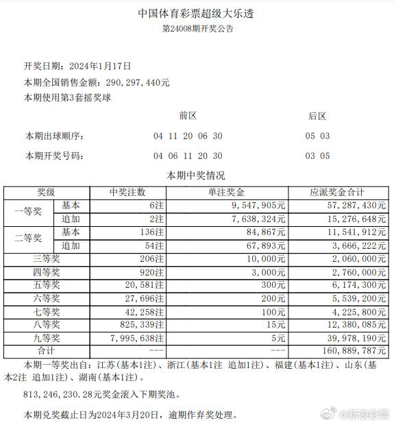 百联网 第3页