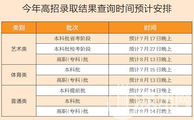 澳门六会开奖结果公布时间最新查询（2021年）澳门六会最新开奖结果查询（2021年公布时间）