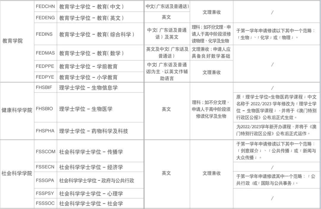 澳门六会开奖结果一览表最新版（图片版）文章介绍，澳门六会最新开奖结果一览表（图片版详解）