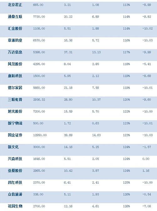澳门六会开奖结果一览表下载最新最新版，掌握实时资讯，轻松赢取大奖，澳门六会最新开奖结果一览表，实时资讯助你轻松赢大奖下载