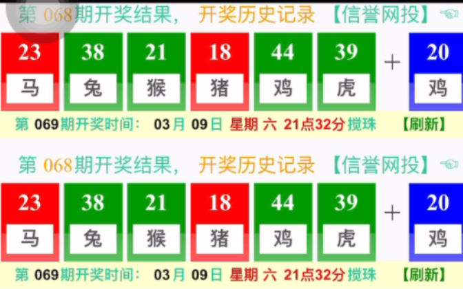 澳门六会开奖结果最新消息汇总分析（XXXX年）澳门六会最新开奖结果及分析（XXXX年汇总）