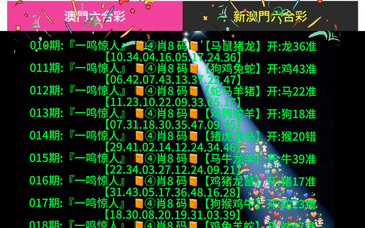 澳门六开近15期开奖查询结果汇总分析，澳门近15期开奖结果汇总分析与趋势预测