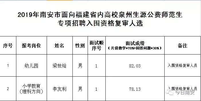 澳门六开近15期开奖查询结果最新消息揭秘，澳门六开近15期开奖最新消息揭秘及查询结果汇总